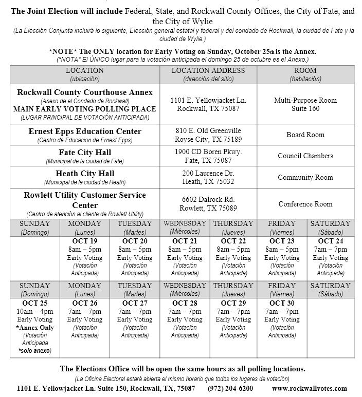 Early voting Rockwall Texas Nov 2026