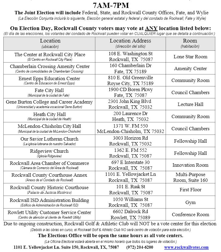 Rockwall Voting locations Nov 2026